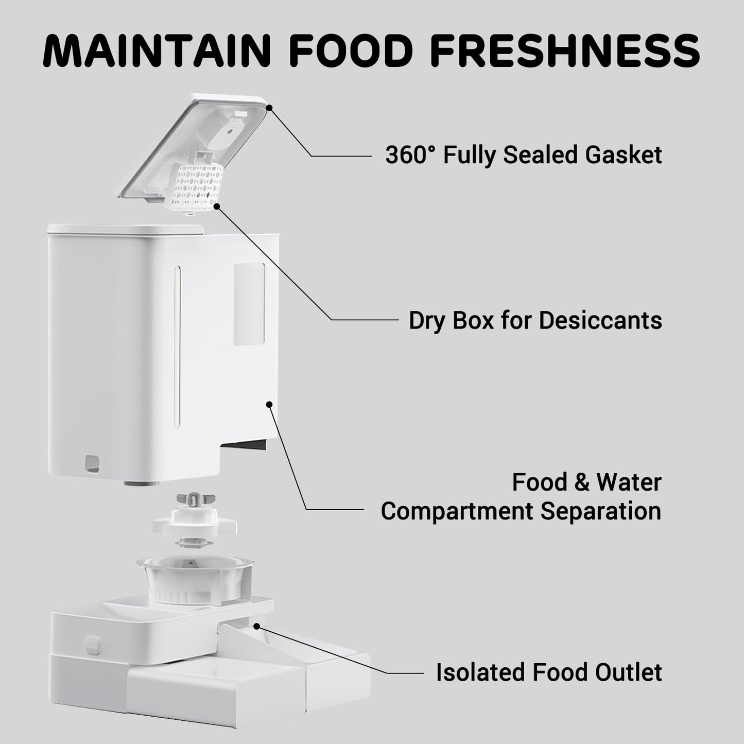 FW54 5G/2.4GHz WiFi Automatic Feeder and Waterer 2-in-1 Set for Pets, 300 oz Large Capacity for 2 Weeks, Perfect for Working Parents