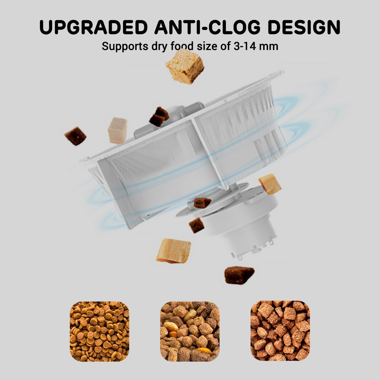 FW54 5G/2.4GHz WiFi Automatic Feeder and Waterer 2-in-1 Set for Pets, 300 oz Large Capacity for 2 Weeks, Perfect for Working Parents
