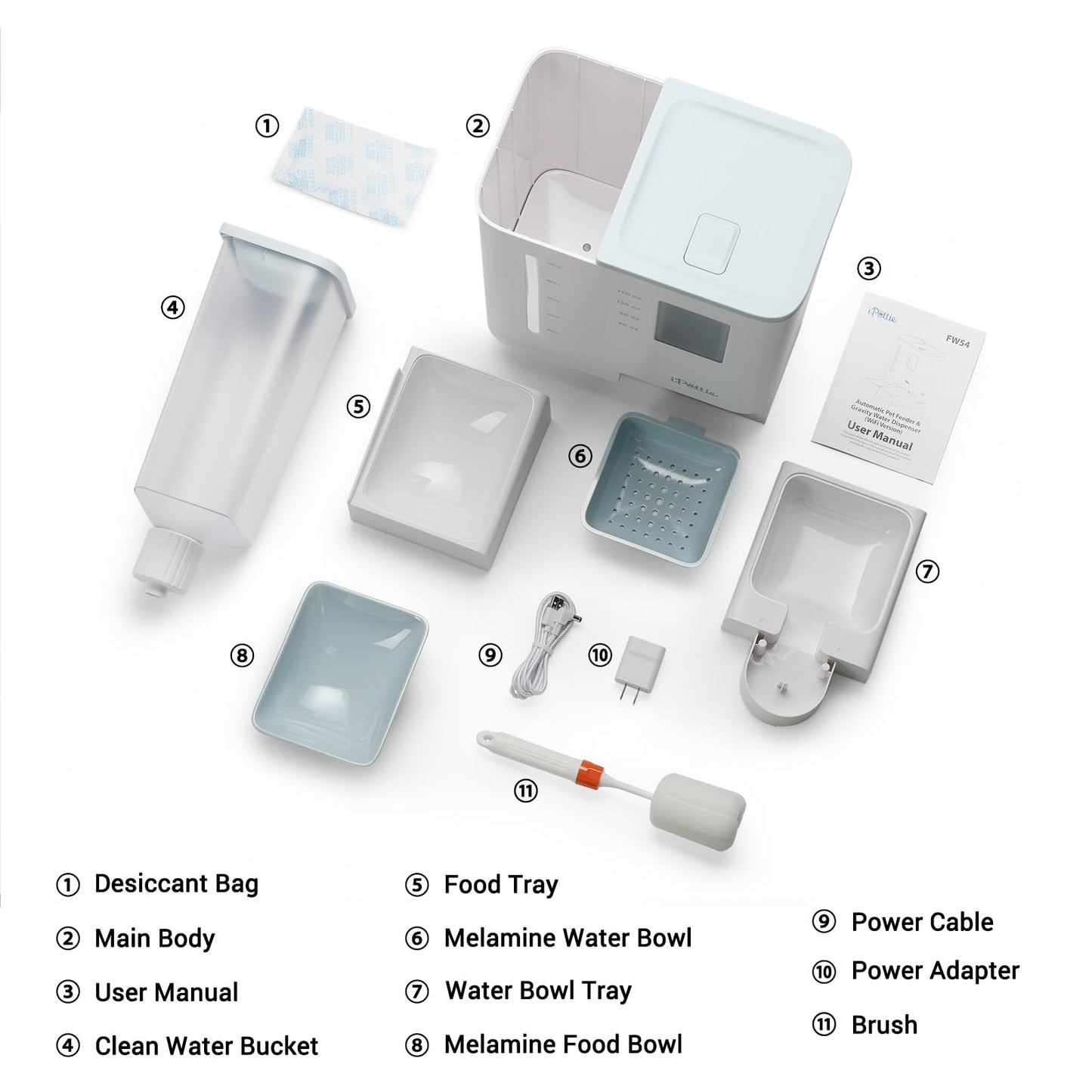 FW54 5G/2.4GHz WiFi Automatic Feeder and Waterer 2-in-1 Set for Pets, 300 oz Large Capacity for 2 Weeks, Perfect for Working Parents